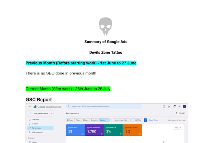 improve your google rankings with SEO